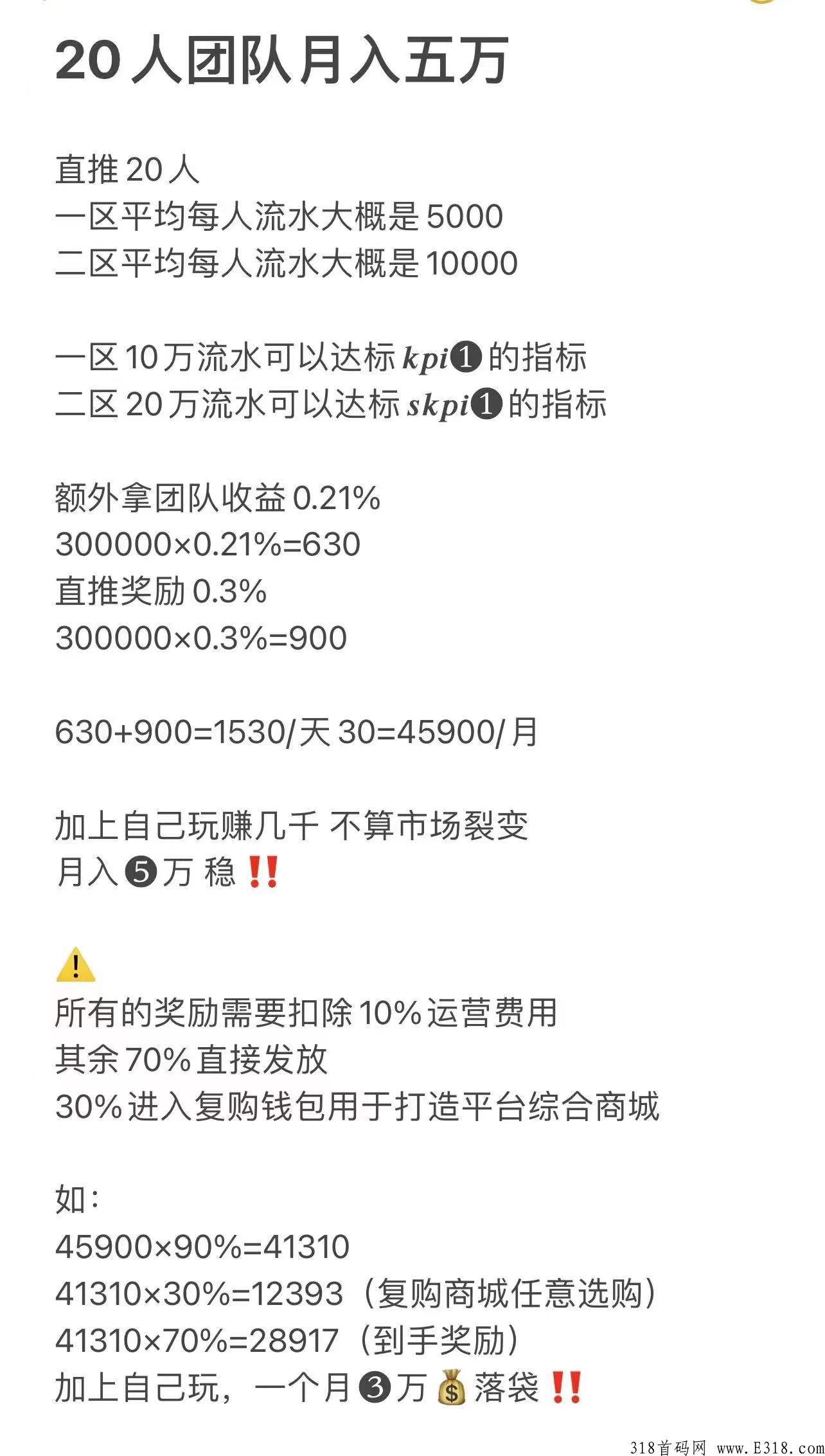 巅峰小店app，大健康产业，未来十年趋势风口_首码项目网