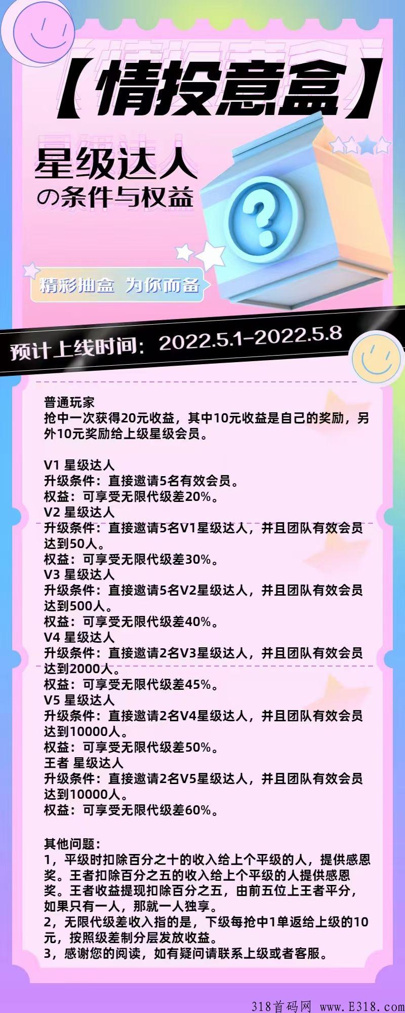 首码预热（情投意盒）对接，第一批团队帐来吃肉_首码项目网