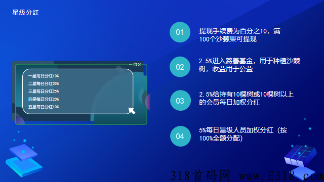 沙棘农场（卷轴模式） 全网唯一一个可以真正实现零撸平台_首码项目网