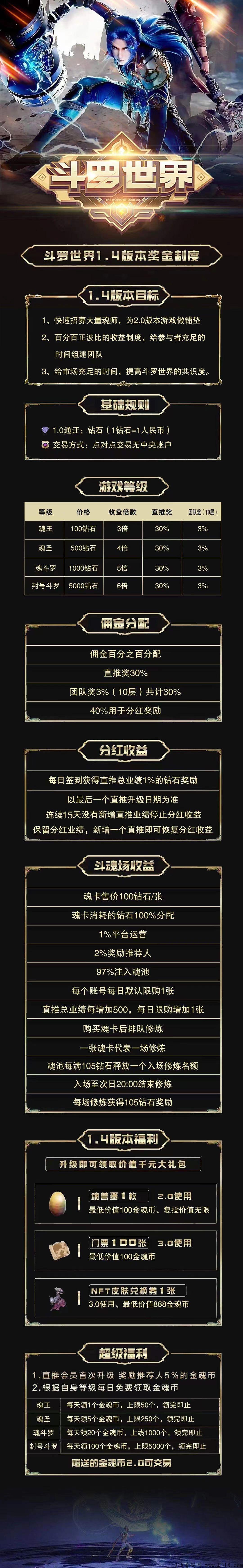 斗罗世界真的是可以赚到钱吗？让参与者获得高额奖励_首码项目网